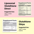 Liposomal Glutathione Strips