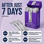 Luniora Purple Mouthwash for Teeth Whitening - Instant Whitening - 20 pack