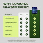 Energy & Defense DUO - NMN & Glutathione