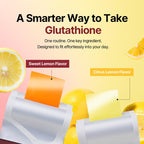 Liposomal Glutathione Strips