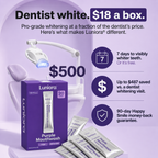 Luniora Purple Mouthwash for Teeth Whitening - Instant Whitening - 20 pack