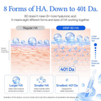 8D Hyaluronic Acid + PDRN Plump Serum