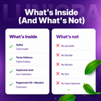 Luniora Purple Mouthwash - Instant Whitening