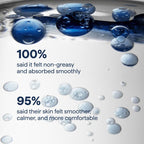 Copper Peptide Serum