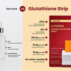 Liposomal Glutathione Strips