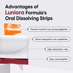 Liposomal Glutathione Strips