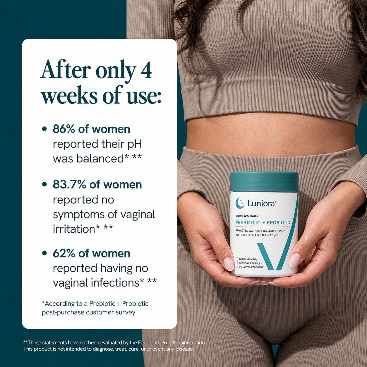 Fresh Vaginal Start Kit