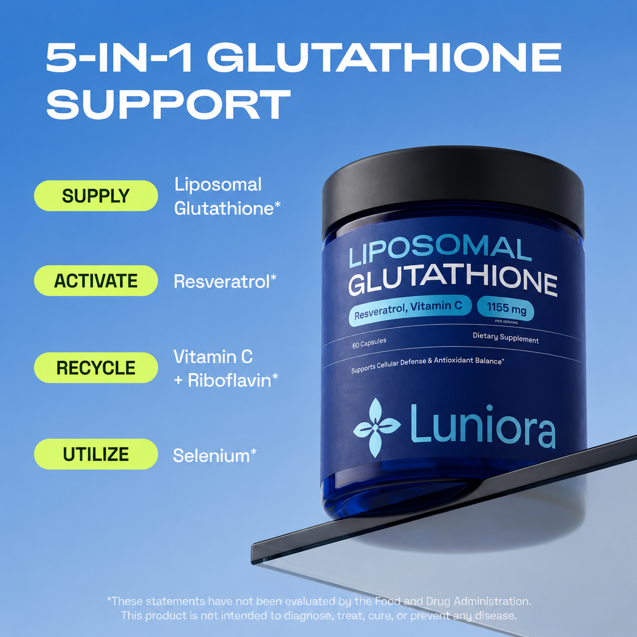 Energy & Defense DUO - NMN & Glutathione