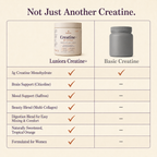 Creatine+ for Women