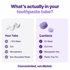 Luniora Purple Toothpaste - Instant Whitening