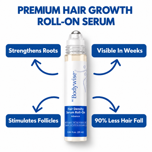 Advanced Beard Growth Roll-on Serum