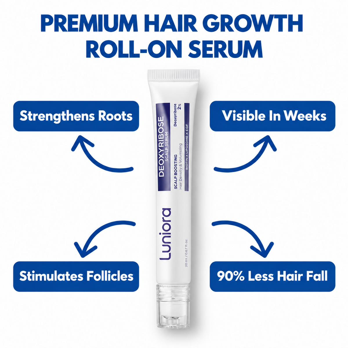 Deoxyribose Scalp Serum