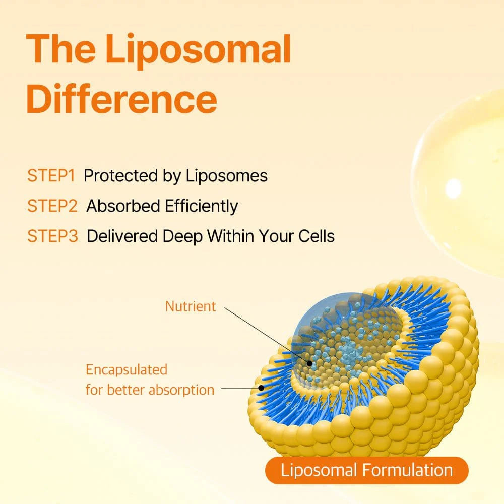 Liposomal Glutathione Strips