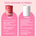 Vaginal Probiotic Gummies