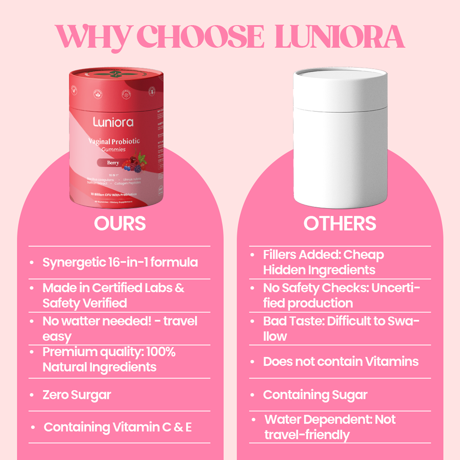 Vaginal Probiotic Gummies