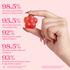 Vaginal Probiotic Gummies