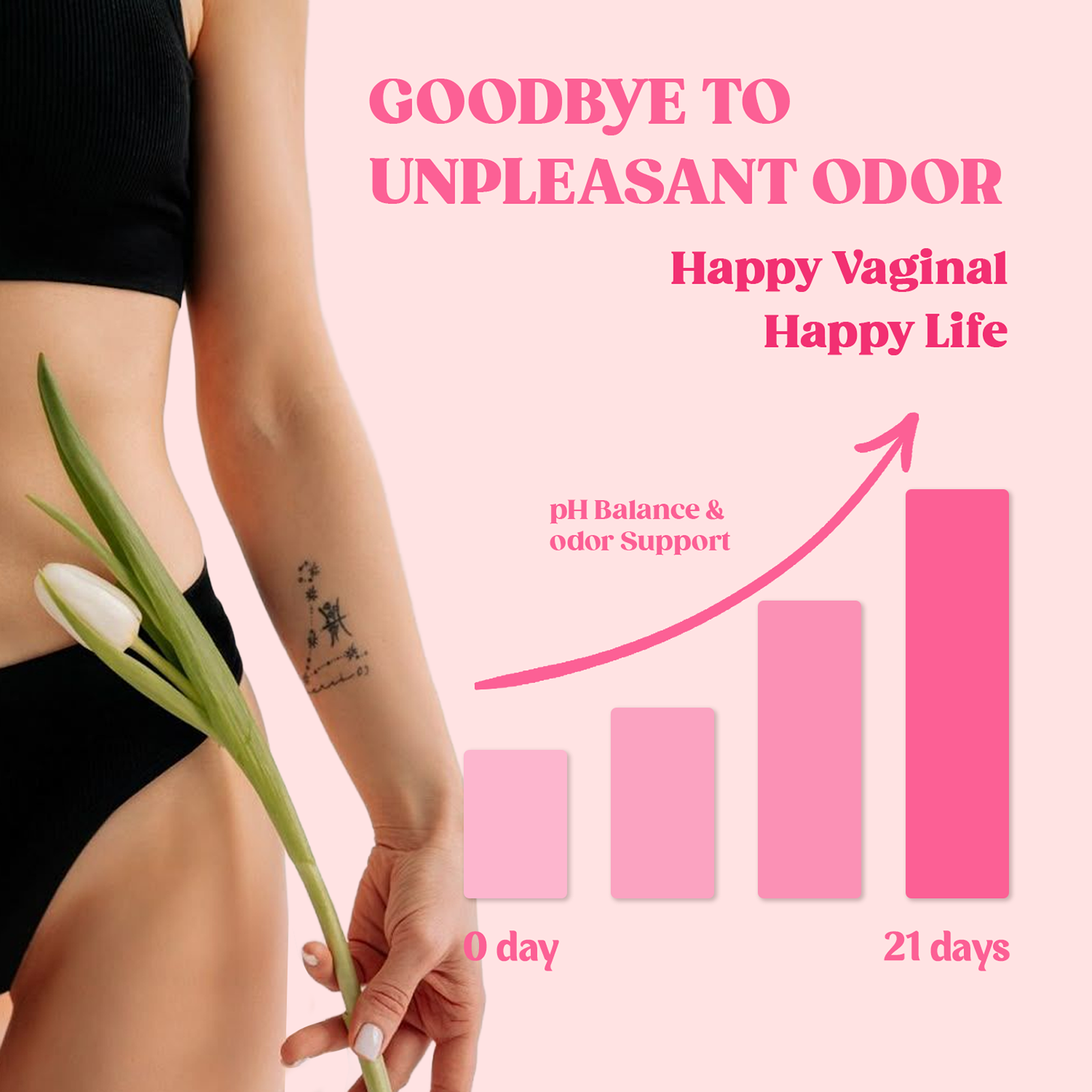 Vaginal Probiotic Gummies